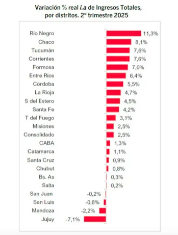 Captura de Pantalla 2025-10-31 a la(s) 11.15.13
