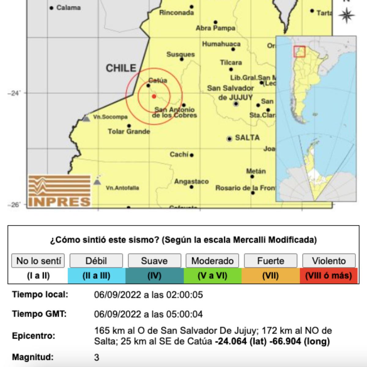 Sismo