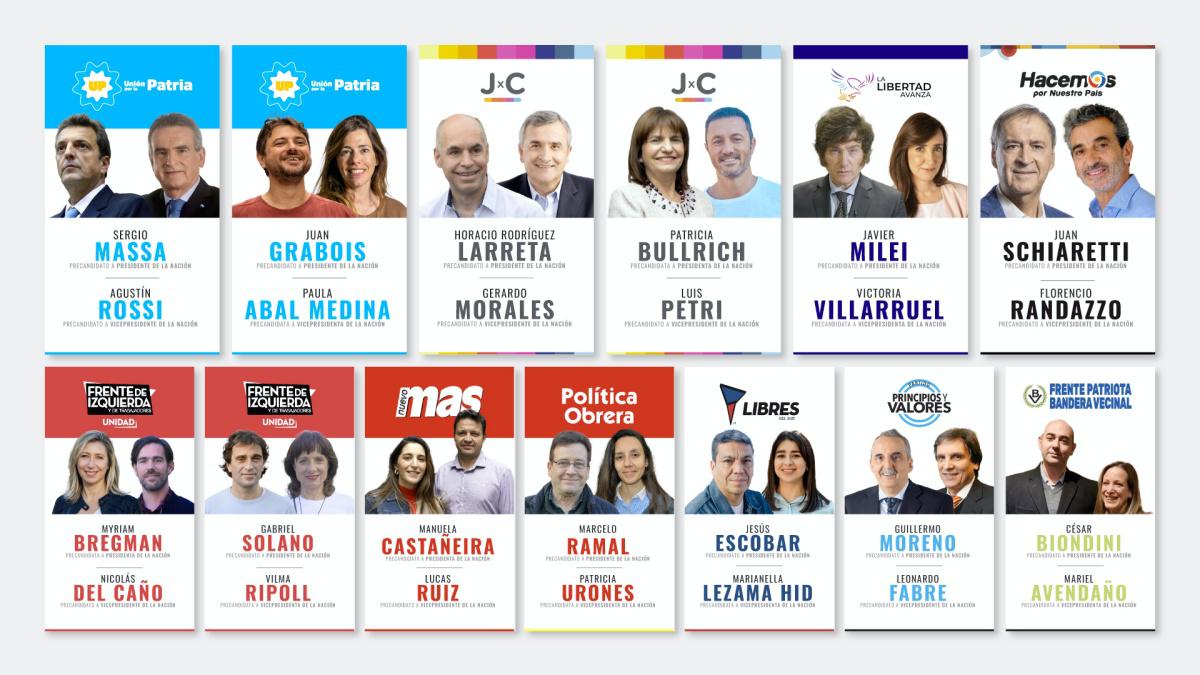 Candidatos PASO