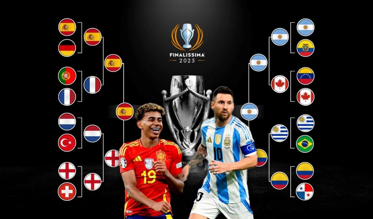Finalissima
