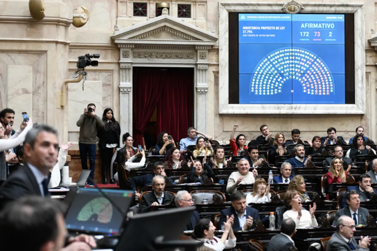 Cámara de Diputados de la Nación