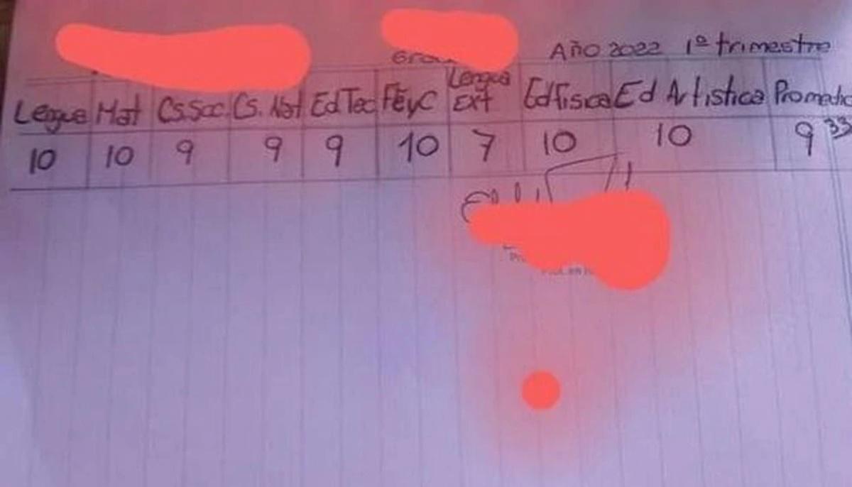 Boletín