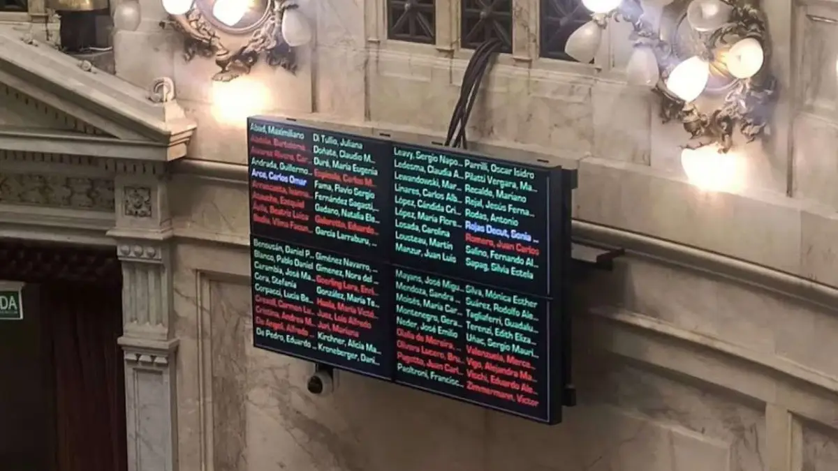 Investigación $Libra